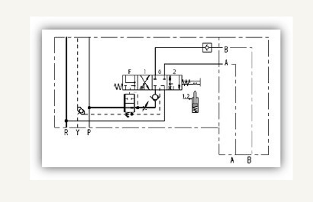 Wegeventil 5/4 SB23-LS