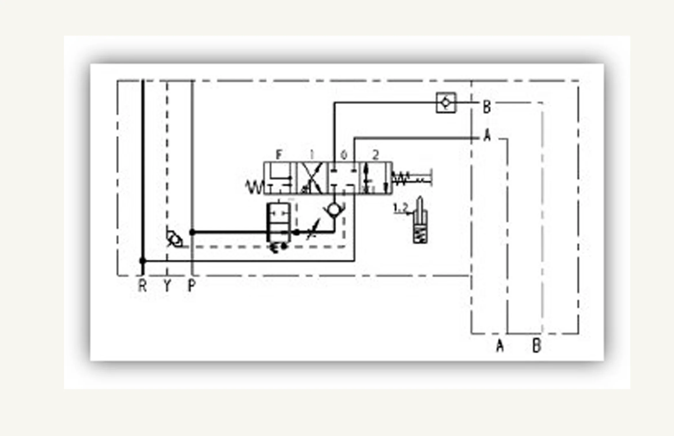 Wegeventil 5/4 SB23-LS