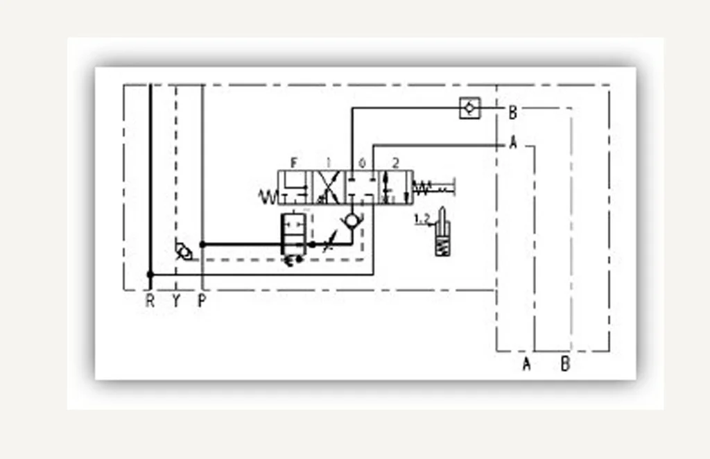 Directional Valve 5/4 SB23-LS